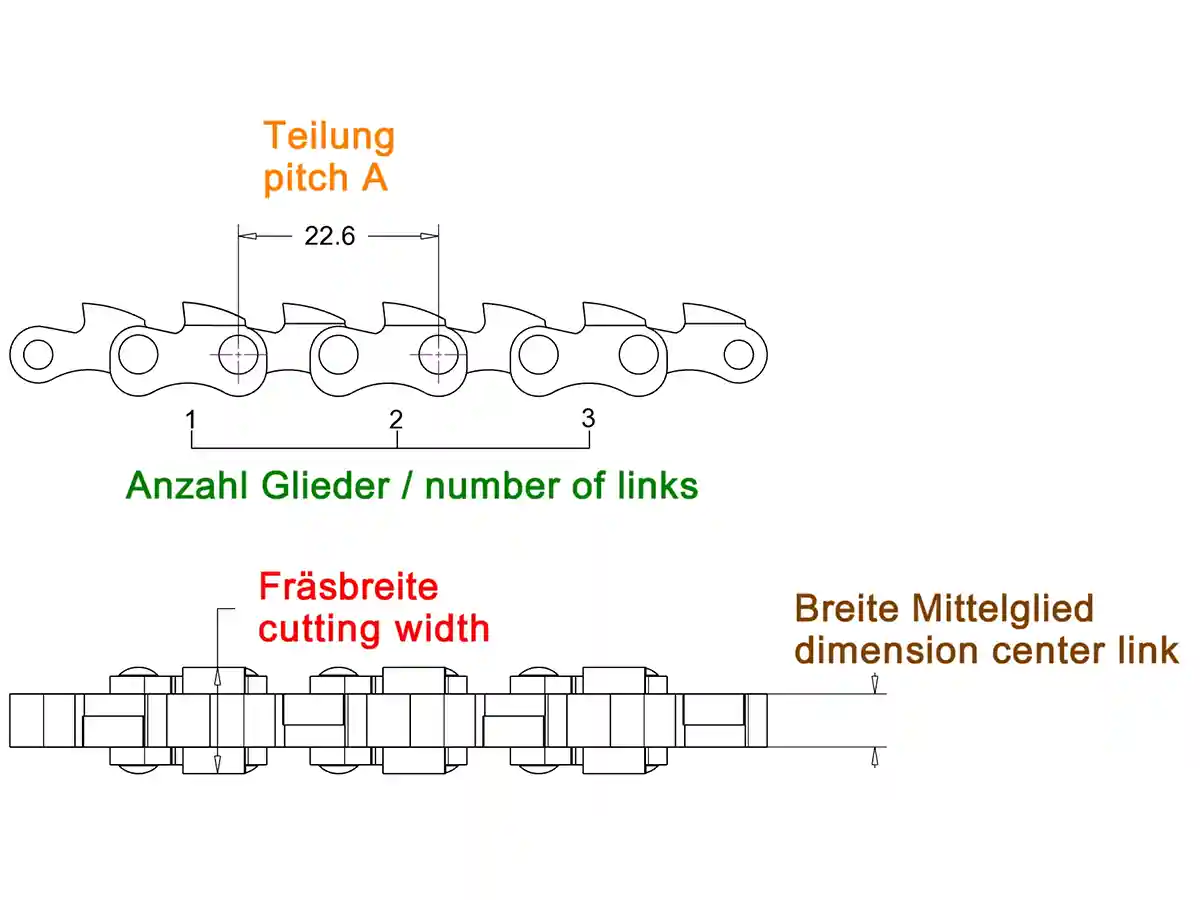 Brühwiler Maschinen Fräsketten Ketten Grafik